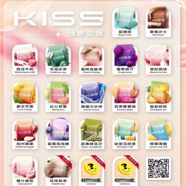 KIS5鎧斯❤️‍單顆包裝❤️‍一代通用