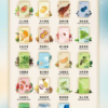 6月活動💥滿4盒送主機❤️‍ILIA哩亞五代蛋❤️‍3顆入❤️‍不通用一代