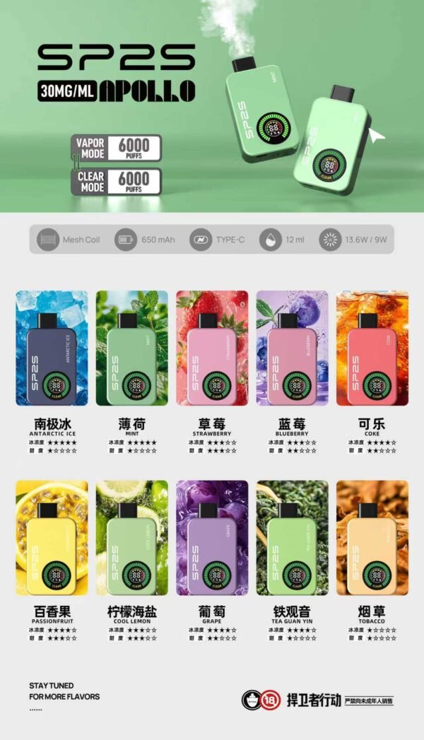 SP2S一次性12000口❤️‍首創有/煙&無/煙雙模式可調