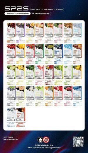 6月活动💥满10赠1💥SP2S❤️‍一代通用❤️‍3顆入❤️‍老字號品牌